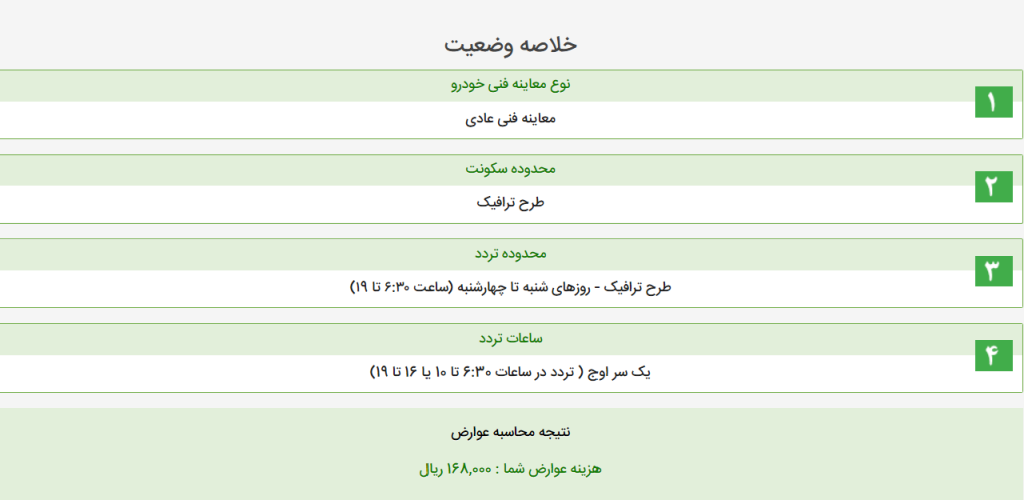10 خدمتی که در سایت تهران من میتوانید مشاهده کنید